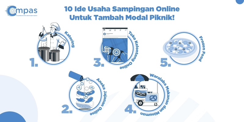 daftar Usaha Sampingan Online