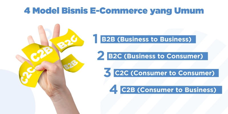 4 model bisnis e-commerce
