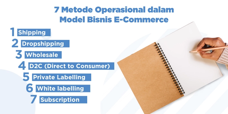 operasional model bisnis e-commerce