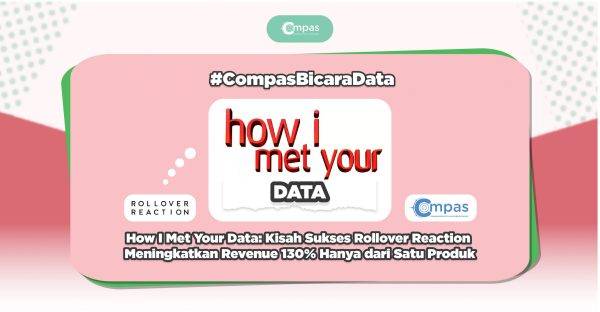 Compas Id Compas - Produk