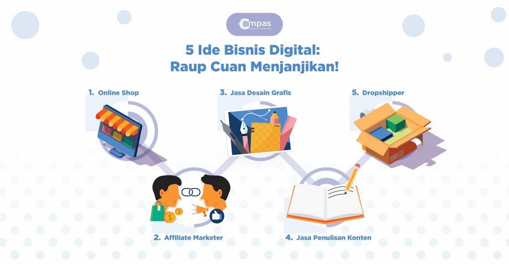 Bisnis online digital
