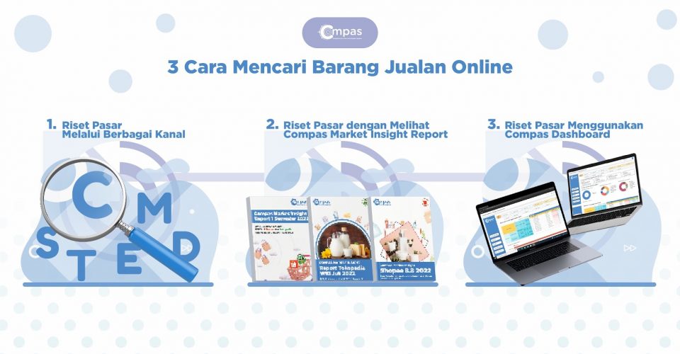 Rahasia Sukses: Menguasai Strategi Promosi Barang Jualan Online di Era Digital