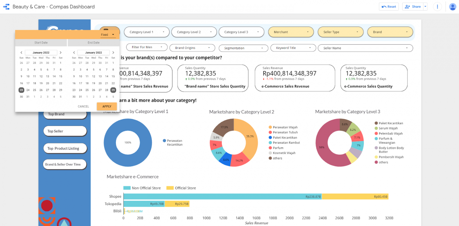 Ketahui 2 Cara Melihat Produk Terlaris di Shopee - Compas