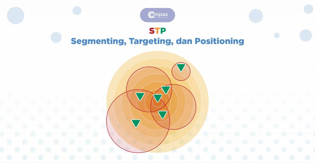 Memahami Strategi STP (Segmenting, Targeting, and Positioning)