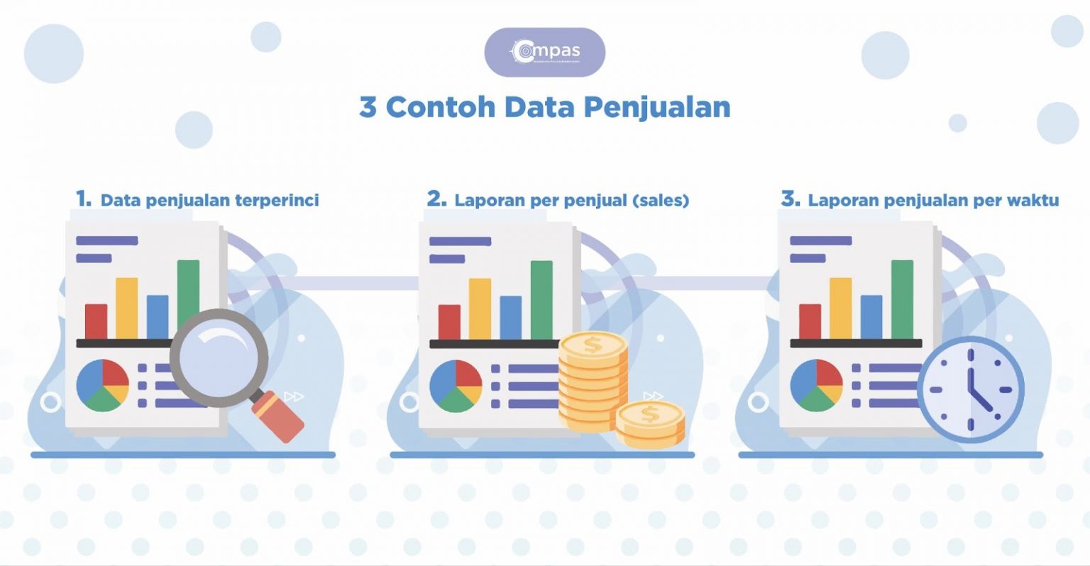 Memahami Pasar Specs Online di Bali: Analisis Data Penjualan dan Tren Konsumen