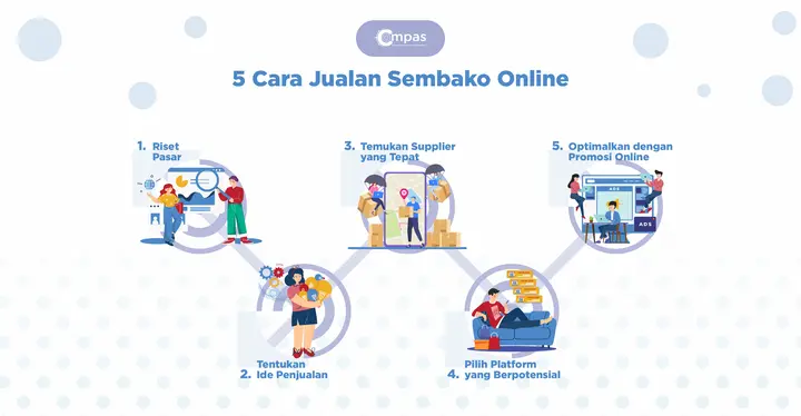 5 Cara Jualan Sembako Online