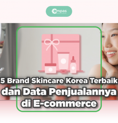 Brand Skincare Korea Terbaik dan Data Penjualannya di E-commerce