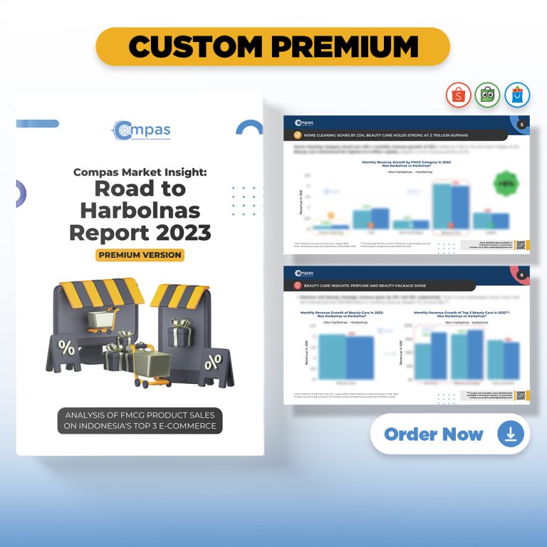 Web CTA other pages Harbolnas 2023 Custom Premium