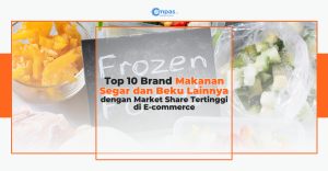 Compas Market Insight Dashboard: Top 10 Brand Kategori Makanan Segar dan Beku Lainnya Periode Jelang Ramadan