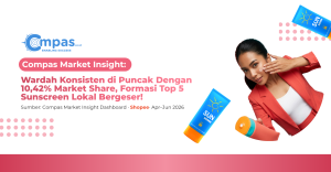 Ranking Top 10 brand sunscreen lokal di Shopee Q2 2026: Wardah tetap di posisi pertama dengan market share 10,42%, sementara formasi Top 5 berubah.
