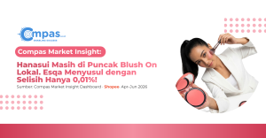 Top 10 brand blush on lokal di Shopee Q2 2026 dengan Hanasui di posisi pertama dan Esqa di posisi kedua yang hanya terpaut 0,01 poin persentase market share.