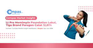 LT Pro berada di posisi pertama foundation lokal di Shopee Q2 2026, sementara tiga brand Paragon mencatat total 12,81% market share.